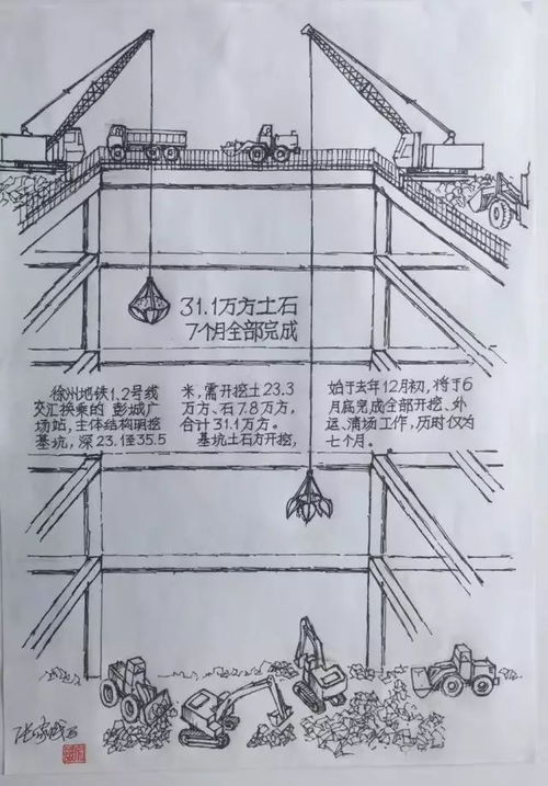 灵魂画手 八十岁老专家手绘施工现场滚动镀锌线还原匠心底蕴